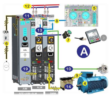 良い値段 イノマックス ローハーモニック リジェネレーティブACドライブ 4Q VFD ACS880-07-0271A-7 ACS880-07-0370A-7 オンライン